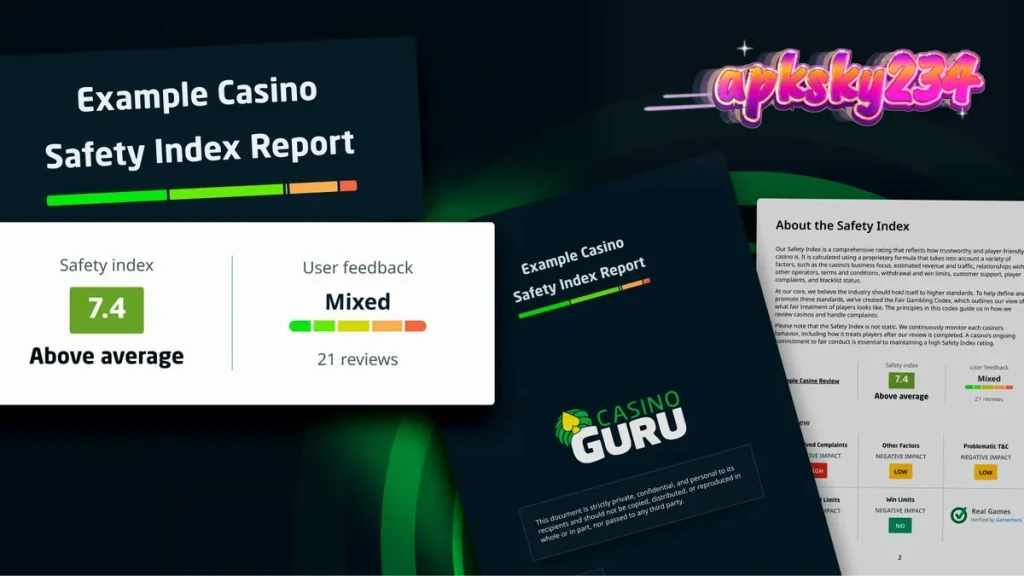 Laporan Indeks Keamanan Otomatis Casino Guru